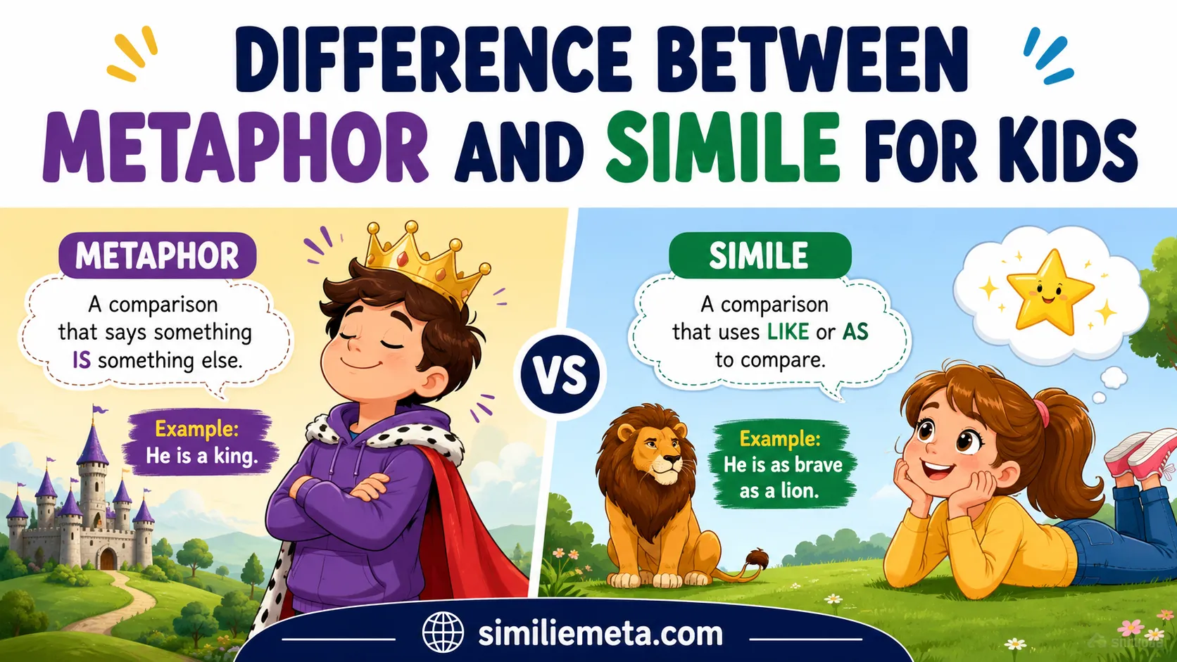 Difference Between Metaphor and Simile for Kids